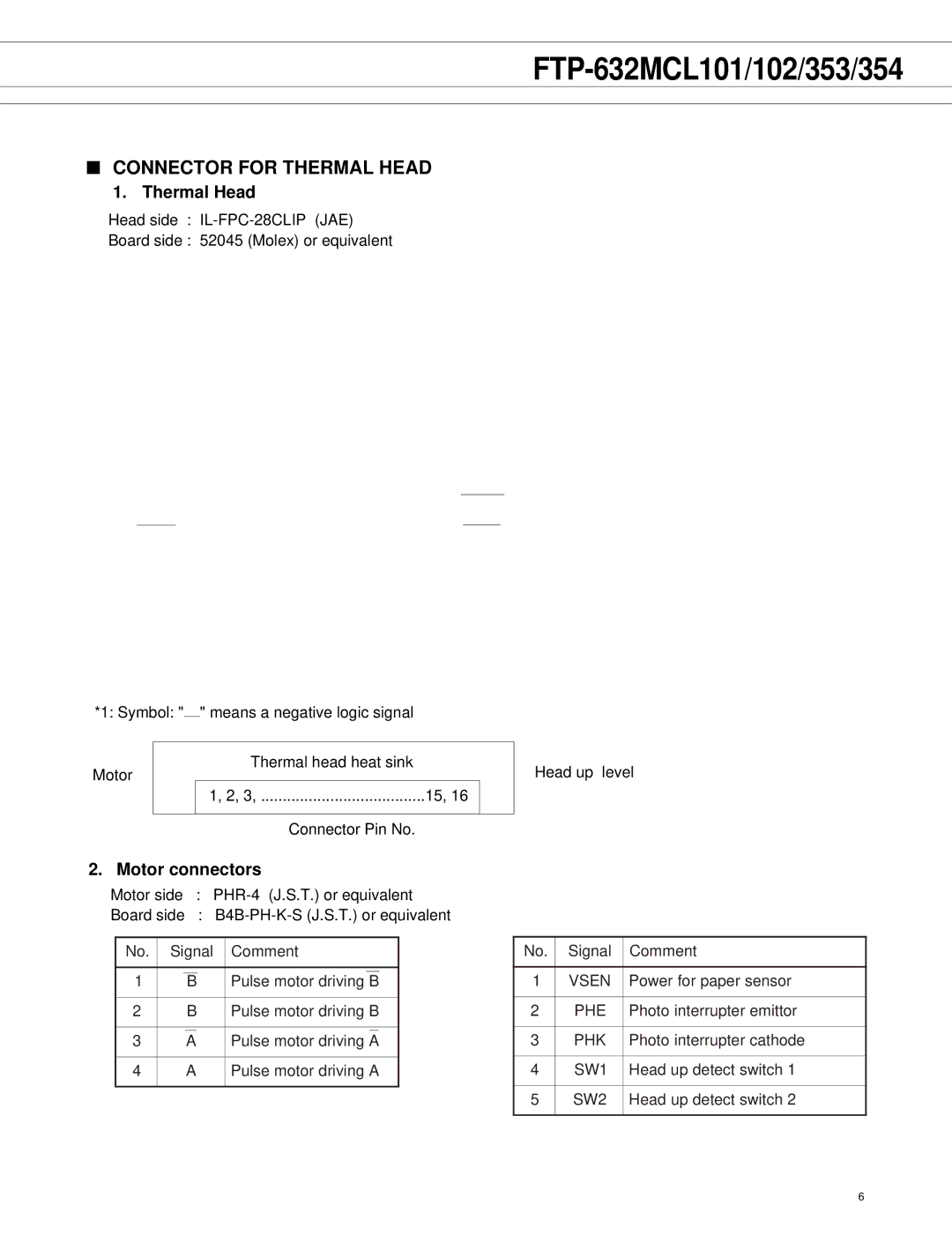 Fujitsu FTP-632MCL353, FTP-632MCL354, FTP-632MCL102, FTP-632MCL101 manual Connector for Thermal Head, Motor connectors 