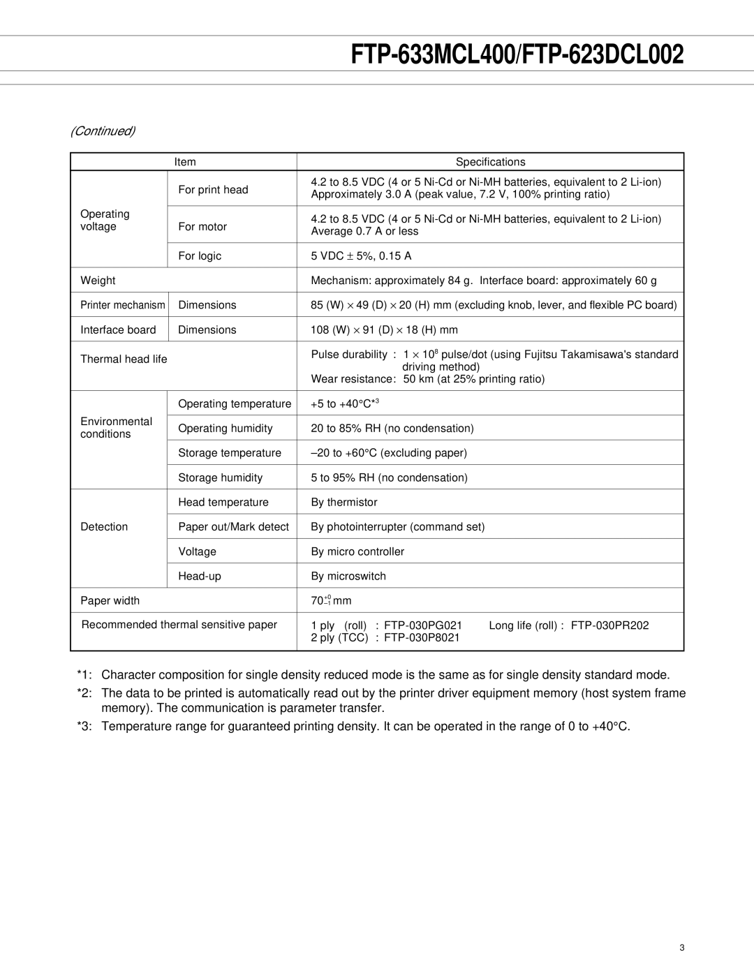 Fujitsu FTP-633MCL400 manual Specifications 