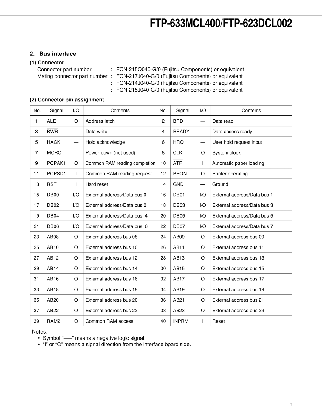 Fujitsu FTP-633MCL400 manual Bus interface 