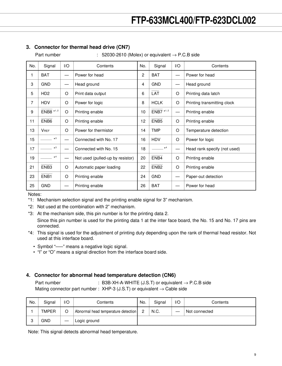 Fujitsu FTP-633MCL400 manual Connector for thermal head drive CN7, Connector for abnormal head temperature detection CN6 
