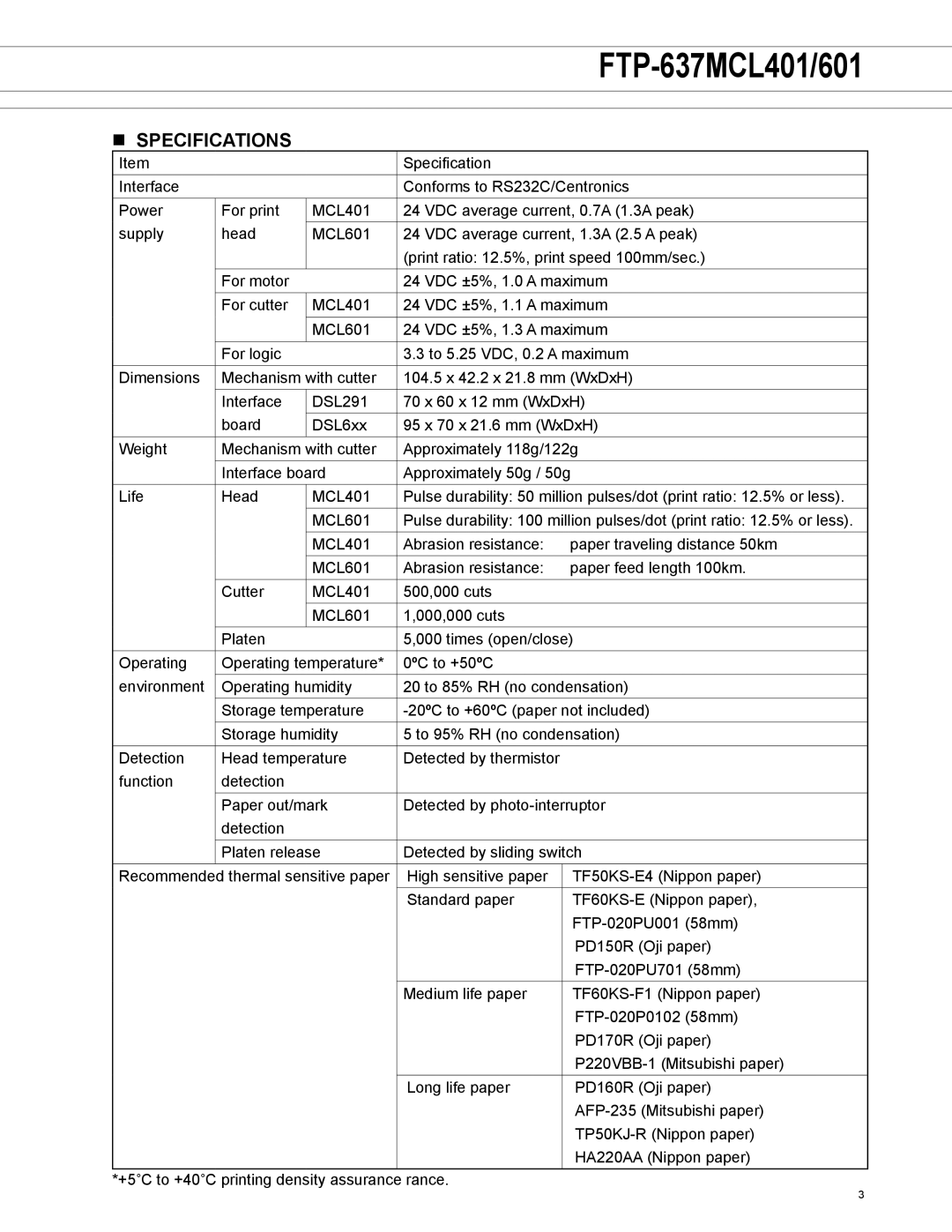 Fujitsu FTP-637MCL601 manual FTP-637MCL401/601 