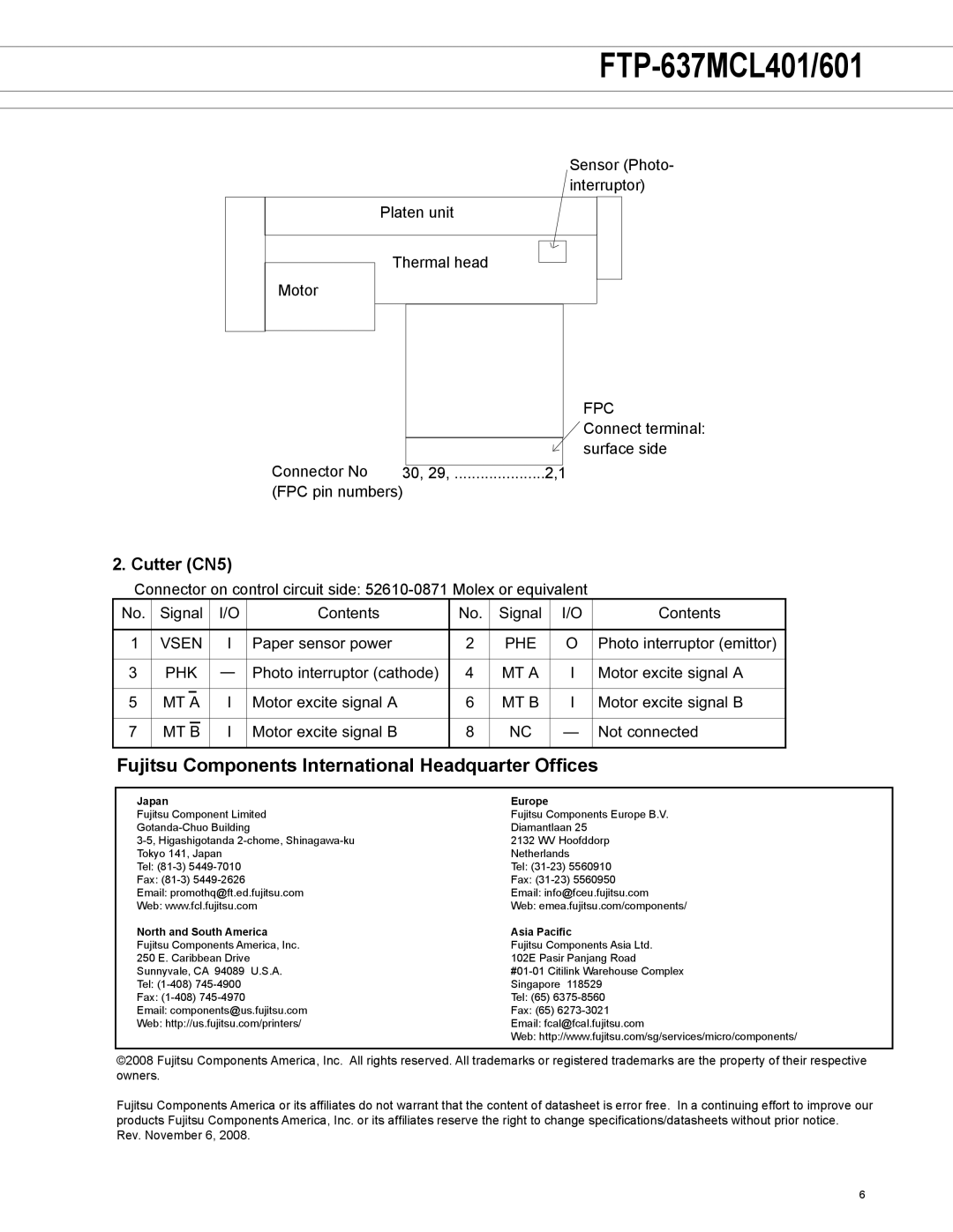 Fujitsu FTP-637MCL601, FTP-637MCL401 manual Fujitsu Components International Headquarter Offices, Cutter CN5 