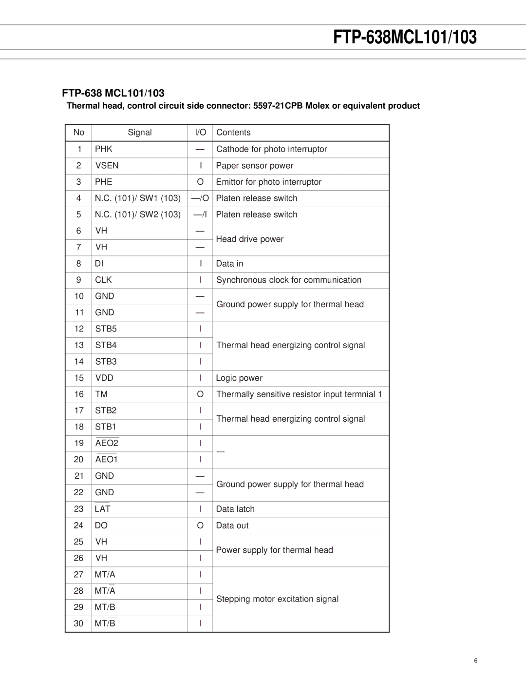 Fujitsu FTP-638MCL101, FTP-638MCL103 manual FTP-638 MCL101/103 