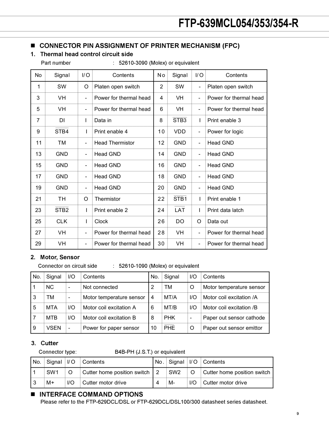 Fujitsu FTP-639MCL054, FTP-639MCL354-R manual Connector PIN ASSIGNMENt of printer mechanism fpc, Interface Command Options 