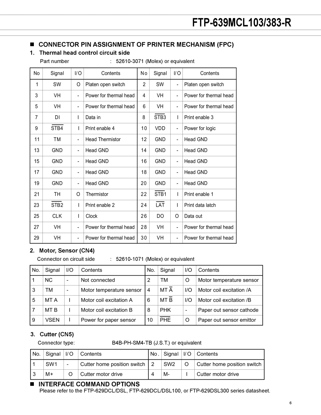 Fujitsu FTP-639MCL103/383-R manual Connector PIN ASSIGNMENt of printer mechanism fpc, Interface Command Options 