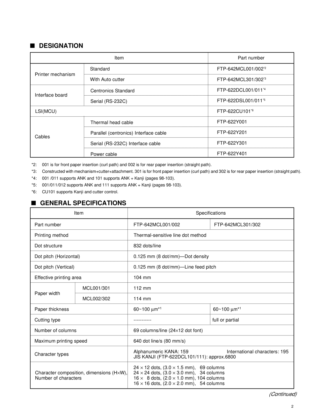 Fujitsu FTP-642MCL301, FTP-642MCL302, FTP-642MCL002, FTP-642MCL001 manual Designation, General Specifications 