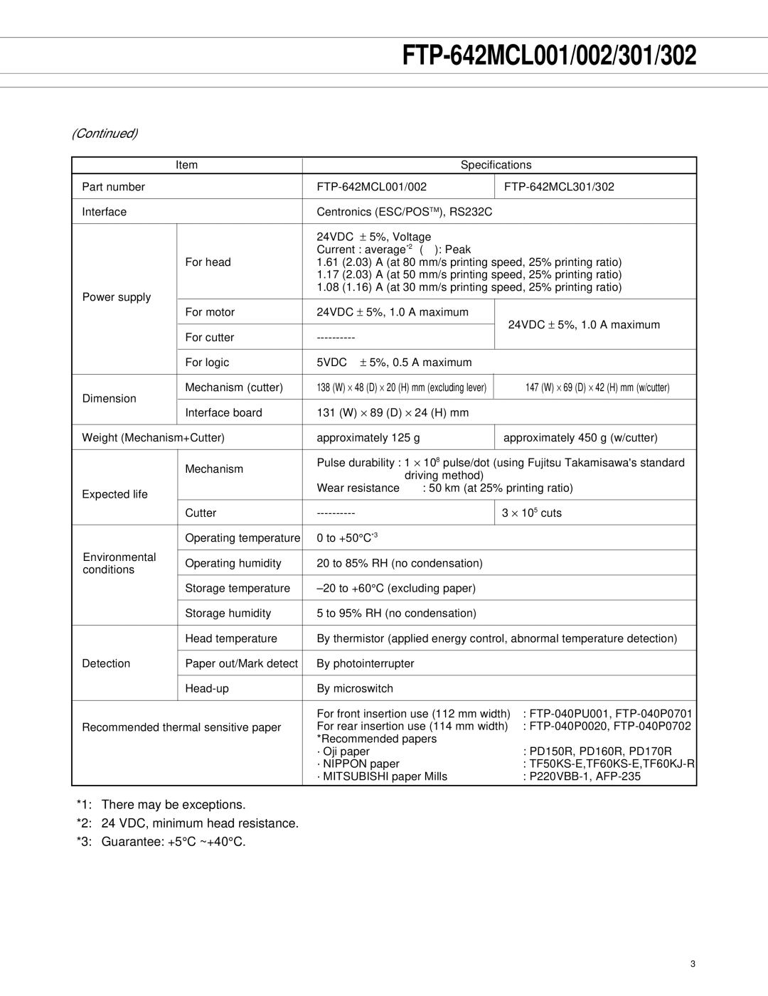 Fujitsu FTP-642MCL302, FTP-642MCL002, FTP-642MCL301 manual FTP-642MCL001/002/301/302 