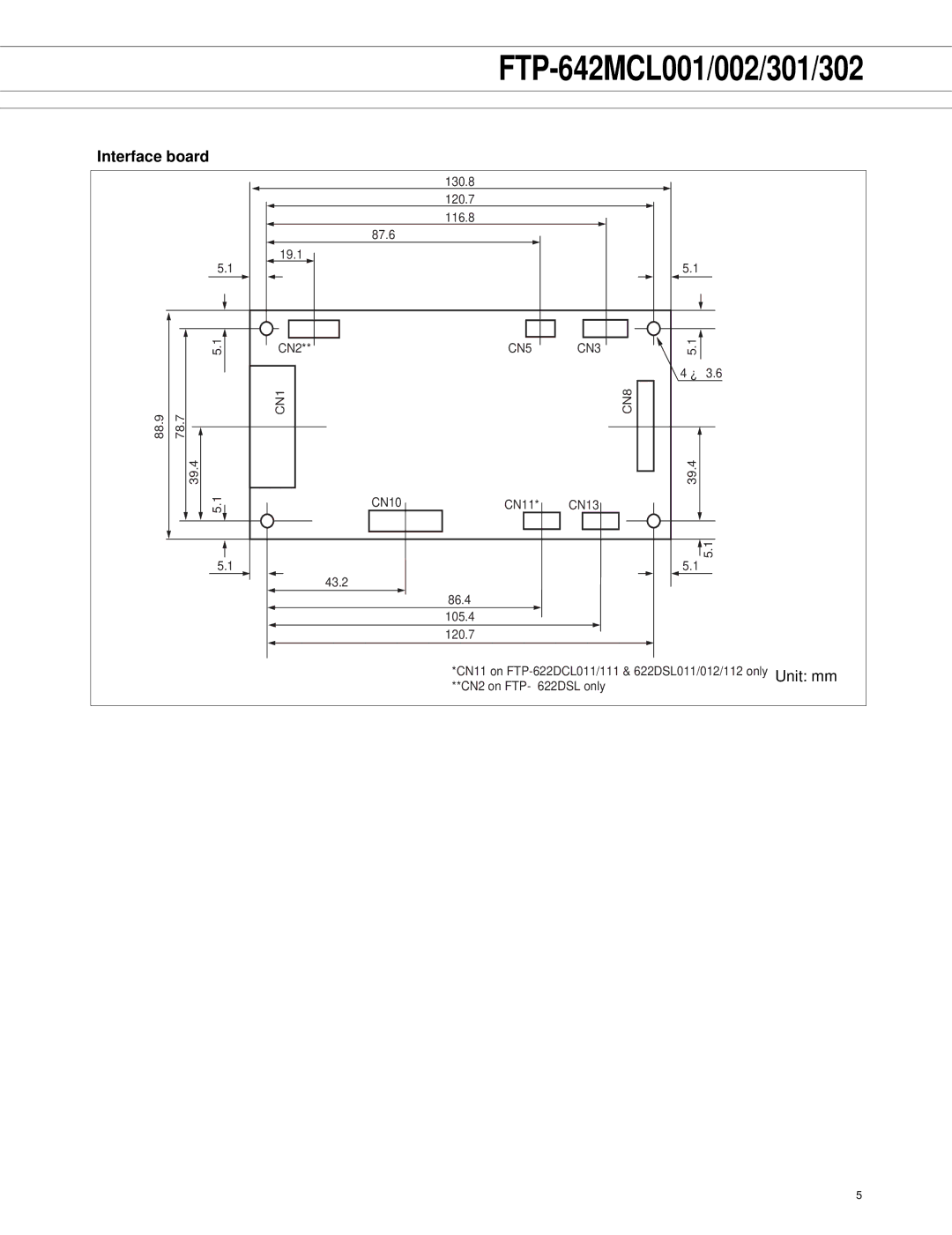 Fujitsu FTP-642MCL002, FTP-642MCL302, FTP-642MCL301, FTP-642MCL001 manual Interface board, CN1 CN8 