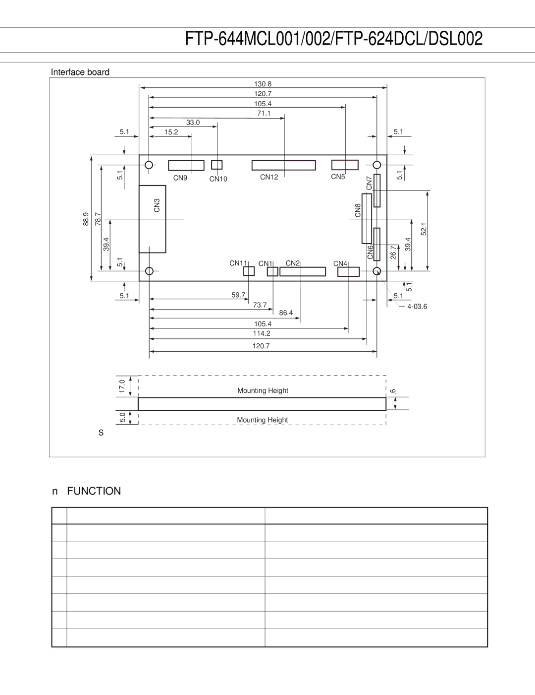 Fujitsu FTP-644MCL001, FTP-644MCL002 manual Function, Interface board 