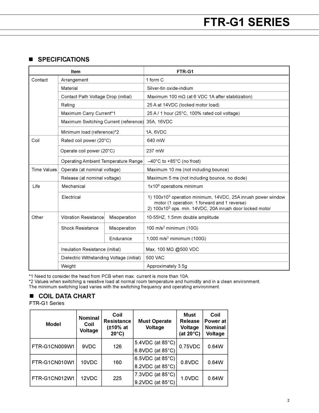 Fujitsu FTR-G1 manual Specifications, Coil Data Chart 