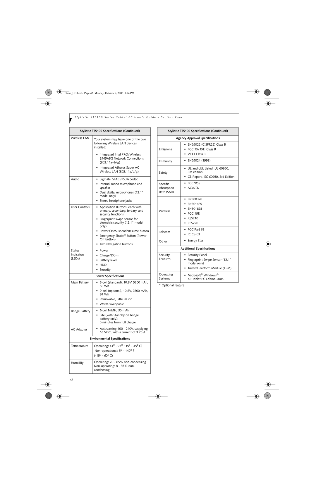 Fujitsu GBR-222200-002 manual Power Specifications 