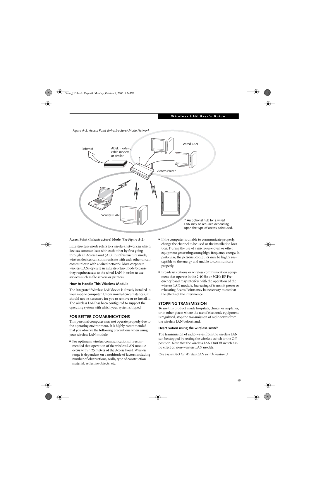 Fujitsu GBR-222200-002 For Better Communications, Stopping Transmission, Access Point Infrastructure Mode See Figure A-2 