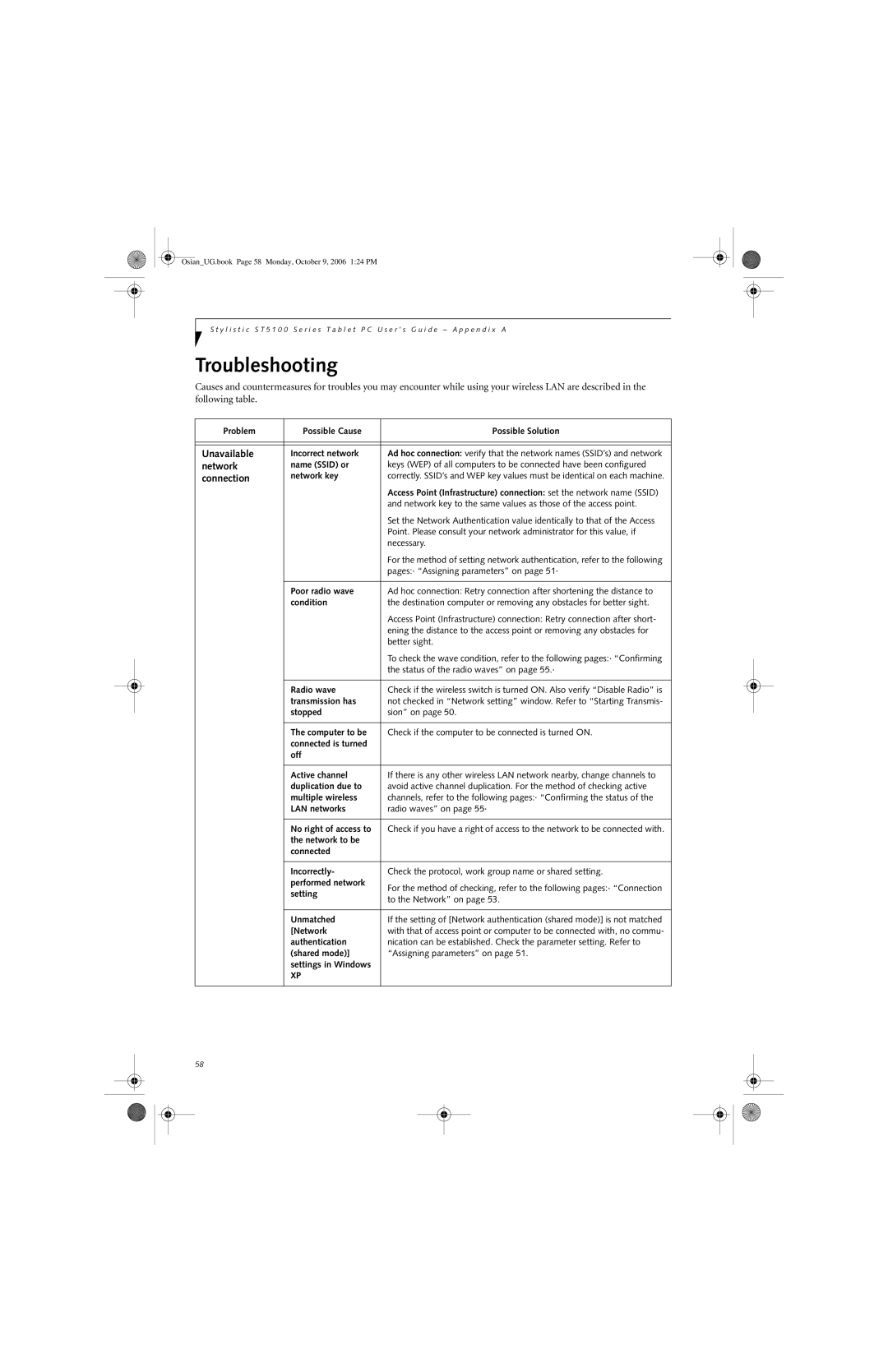 Fujitsu GBR-222200-002 manual Troubleshooting, Unavailable, Network, Connection 