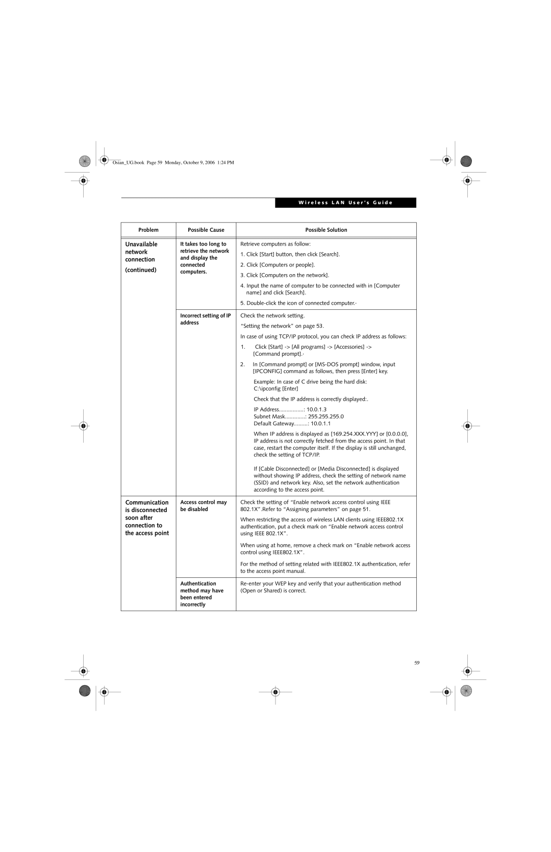 Fujitsu GBR-222200-002 manual Communication, Is disconnected, Soon after, Connection to, Access point 