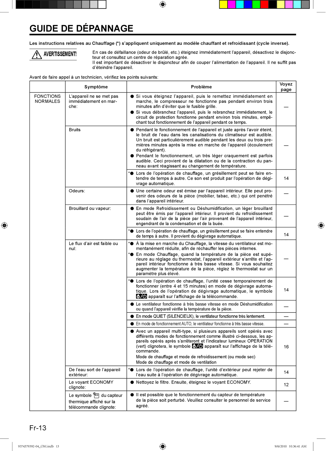 Fujitsu Halcyon Air Conditioner, 9374379392-04 manual Guide DE Dépannage, Symptôme Problème Voyez, Fonctions, Normales 