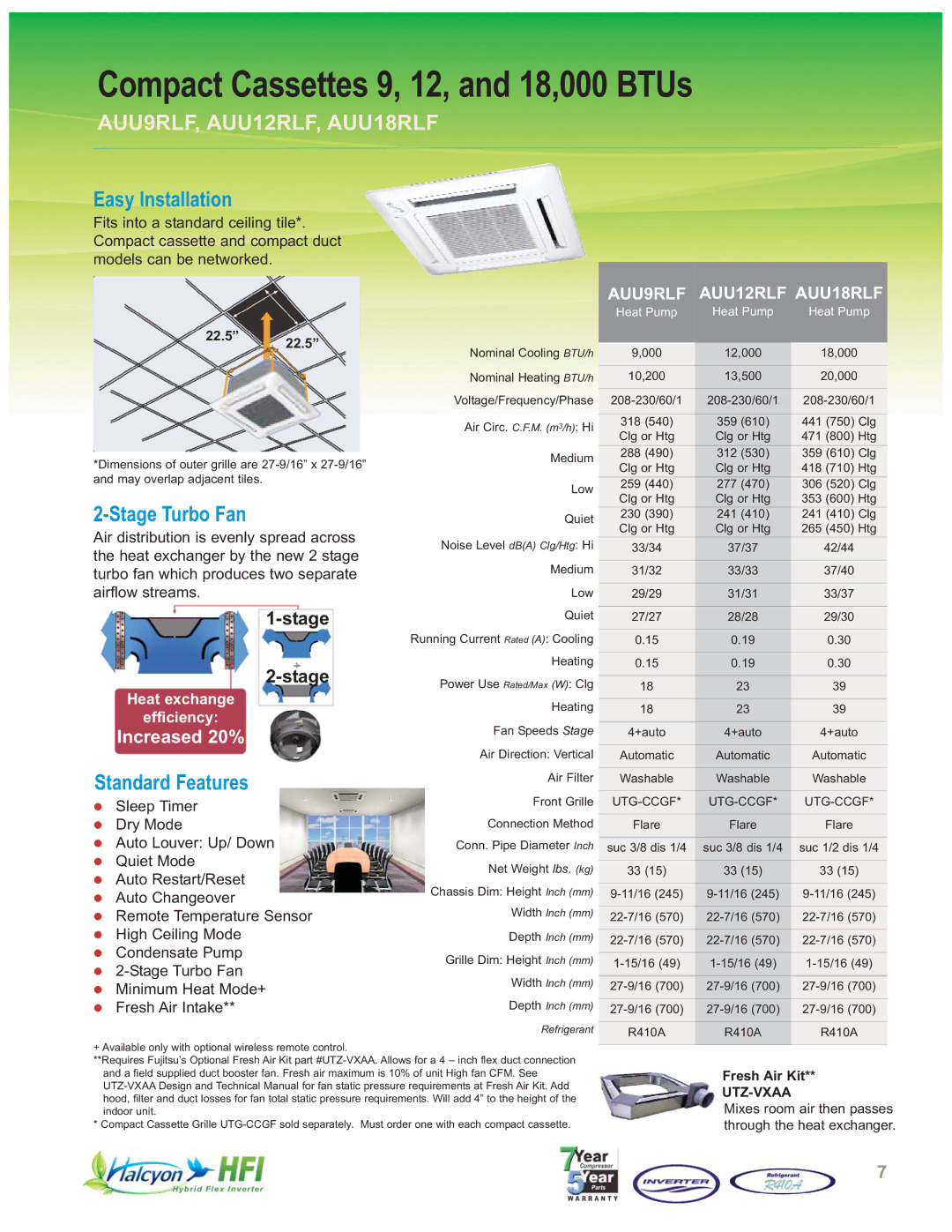 Fujitsu Hybrid Flex Inverter System Compact Cassettes 9, 12, and 18,000 BTUs, AUU9RLF, AUU12RLF, AUU18RLF, Stage Turbo Fan 