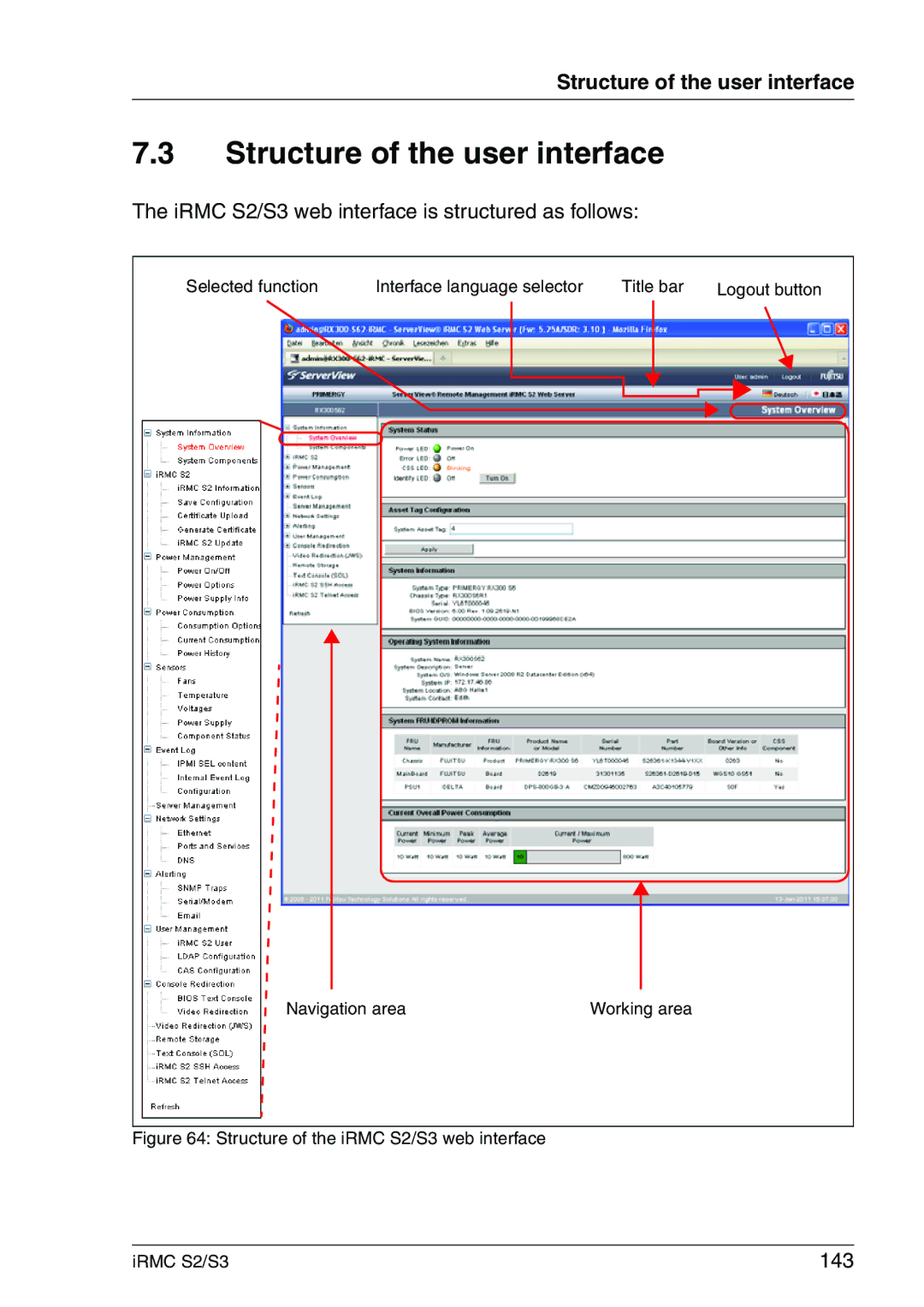 Fujitsu manual Structure of the user interface, IRMC S2/S3 web interface is structured as follows, 143 