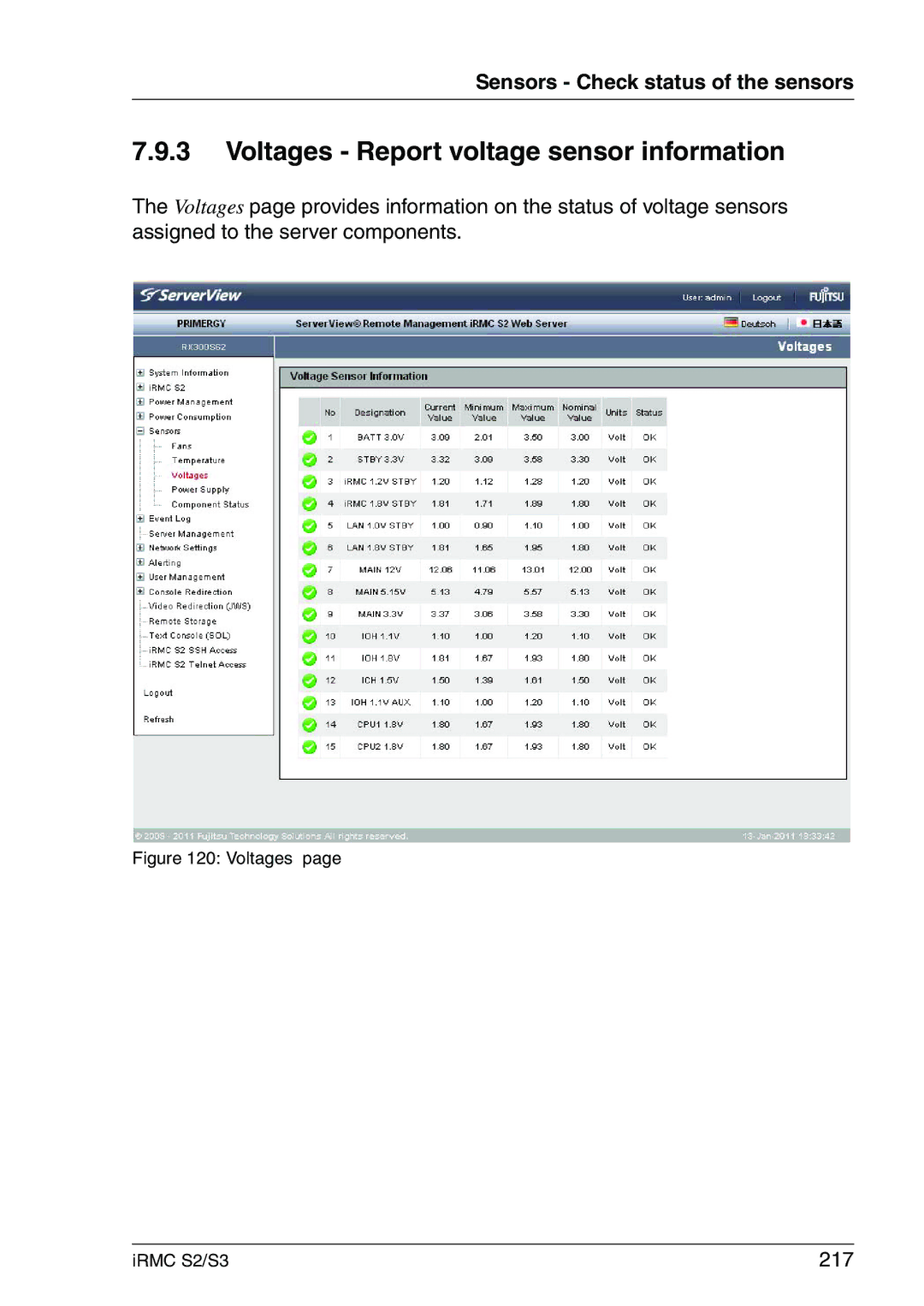 Fujitsu IRMC S2/S3 manual Voltages Report voltage sensor information, 217 