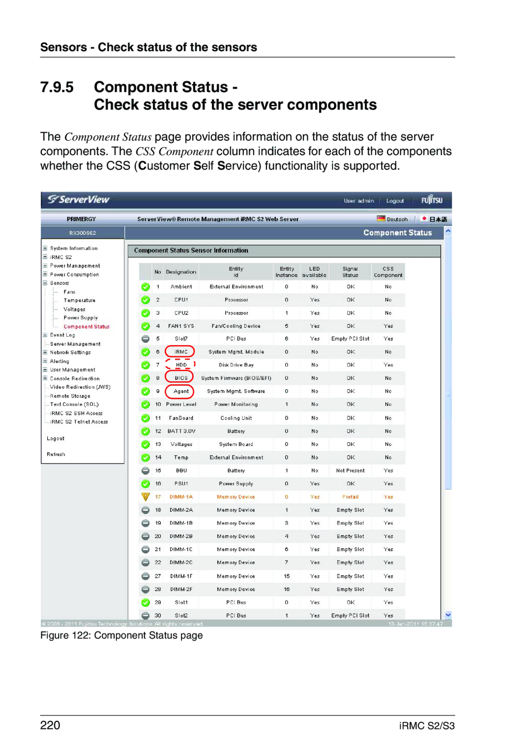 Fujitsu IRMC S2/S3 manual Component Status Check status of the server components, 220 