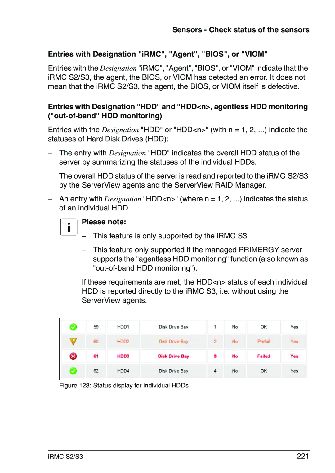 Fujitsu manual 221, Status display for individual HDDs IRMC S2/S3 