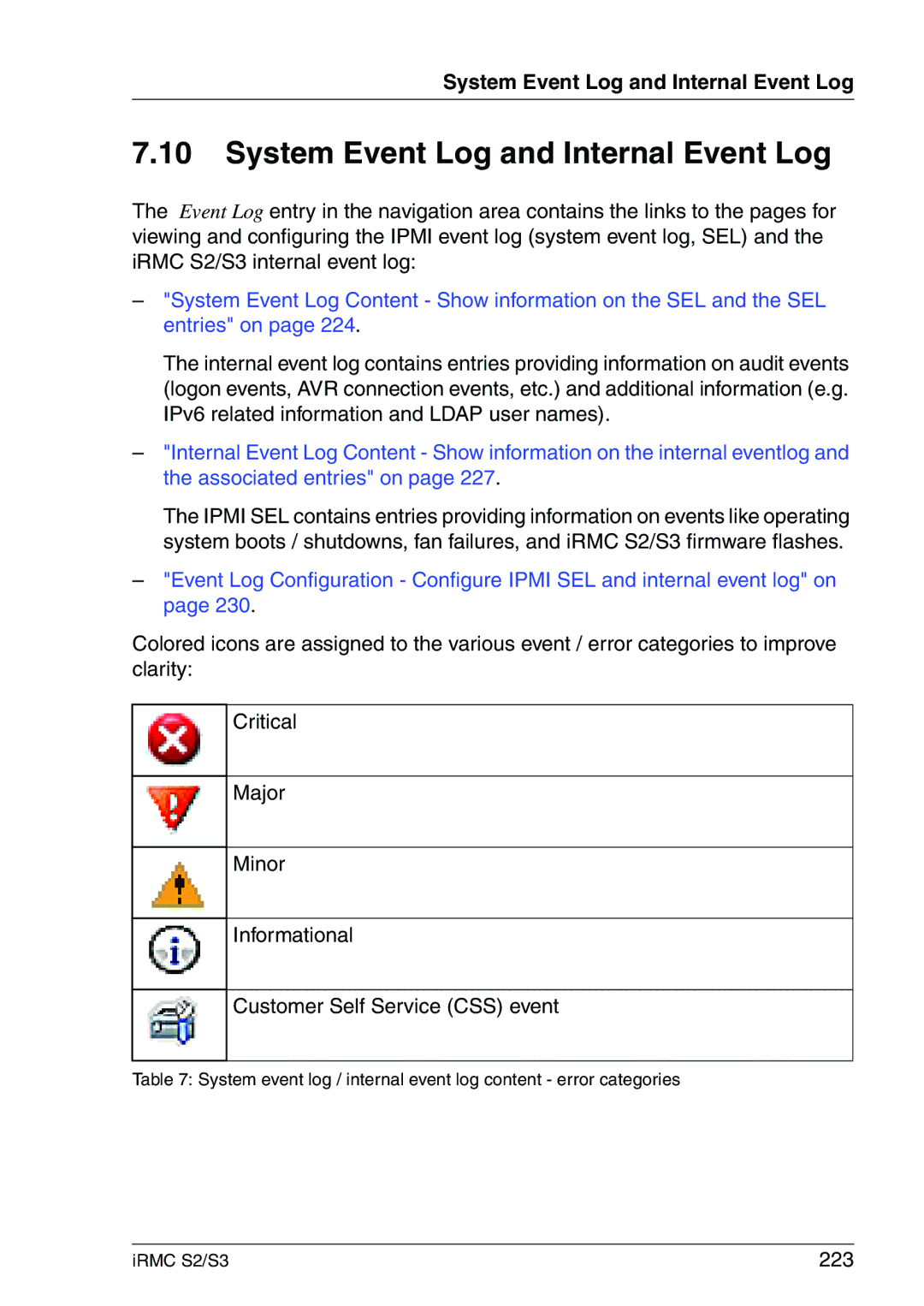 Fujitsu IRMC S2/S3 manual System Event Log and Internal Event Log, 223 