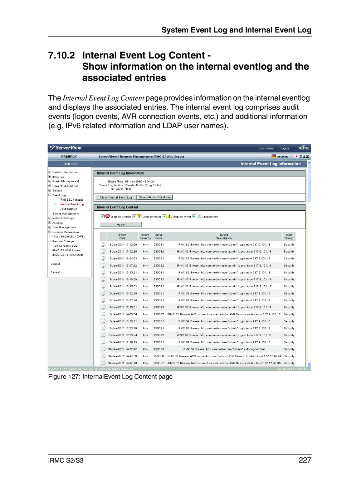 Fujitsu manual 227, InternalEvent Log Content IRMC S2/S3 