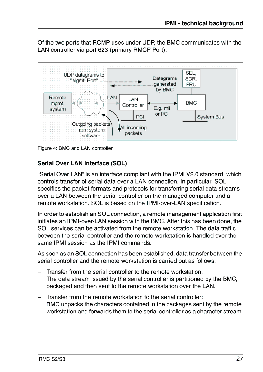 Fujitsu IRMC S2/S3 manual Serial Over LAN interface SOL, BMC and LAN controller 