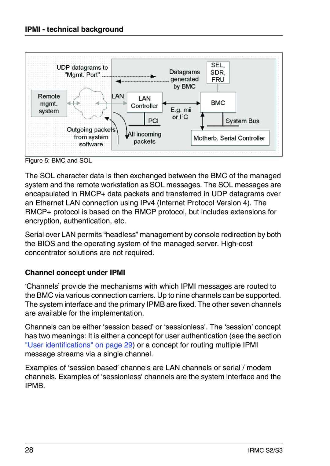 Fujitsu IRMC S2/S3 manual Channel concept under Ipmi, BMC and SOL 