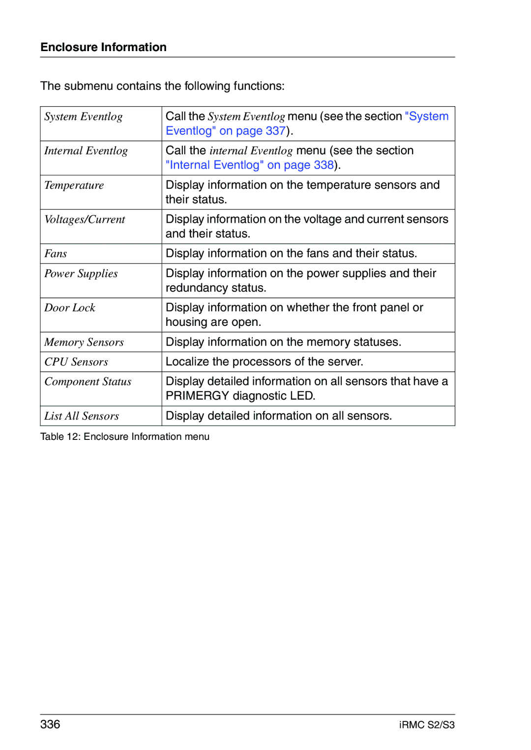 Fujitsu IRMC S2/S3 Call the internal Eventlog menu see the section, Display information on the temperature sensors, 336 