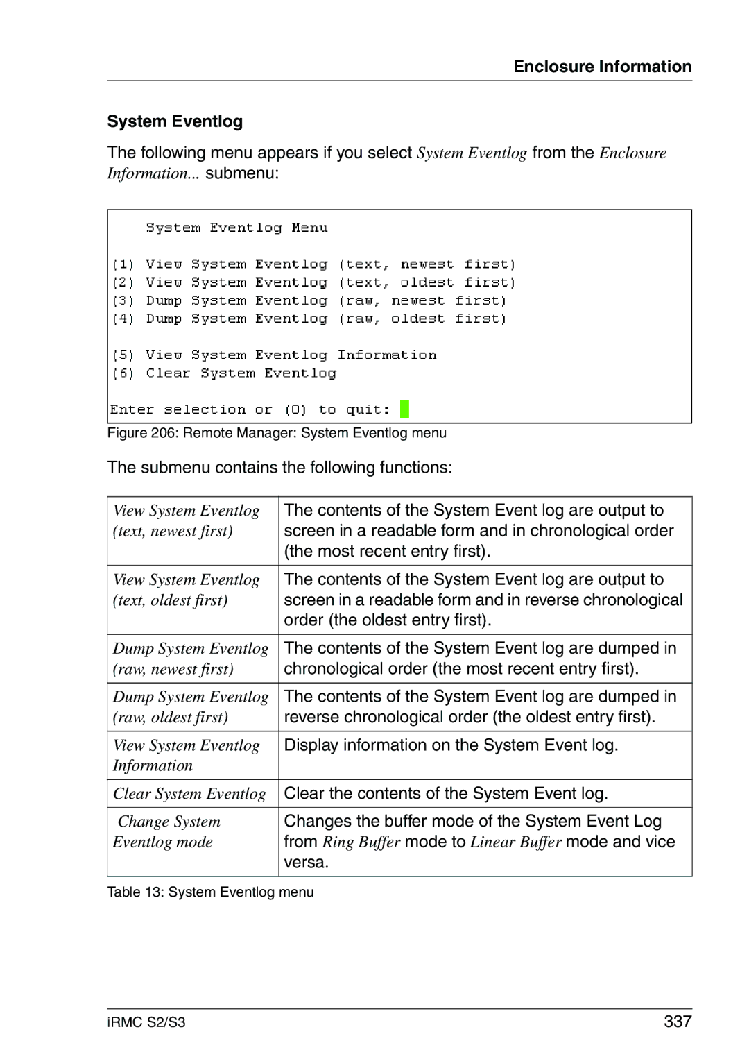 Fujitsu IRMC S2/S3 manual Enclosure Information System Eventlog 