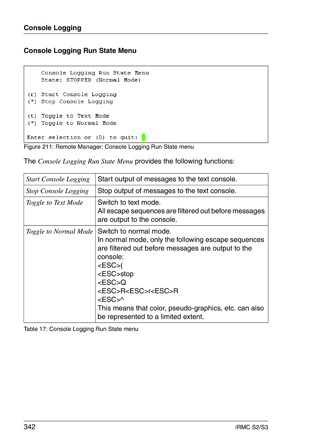 Fujitsu IRMC S2/S3 manual Console Logging Console Logging Run State Menu 