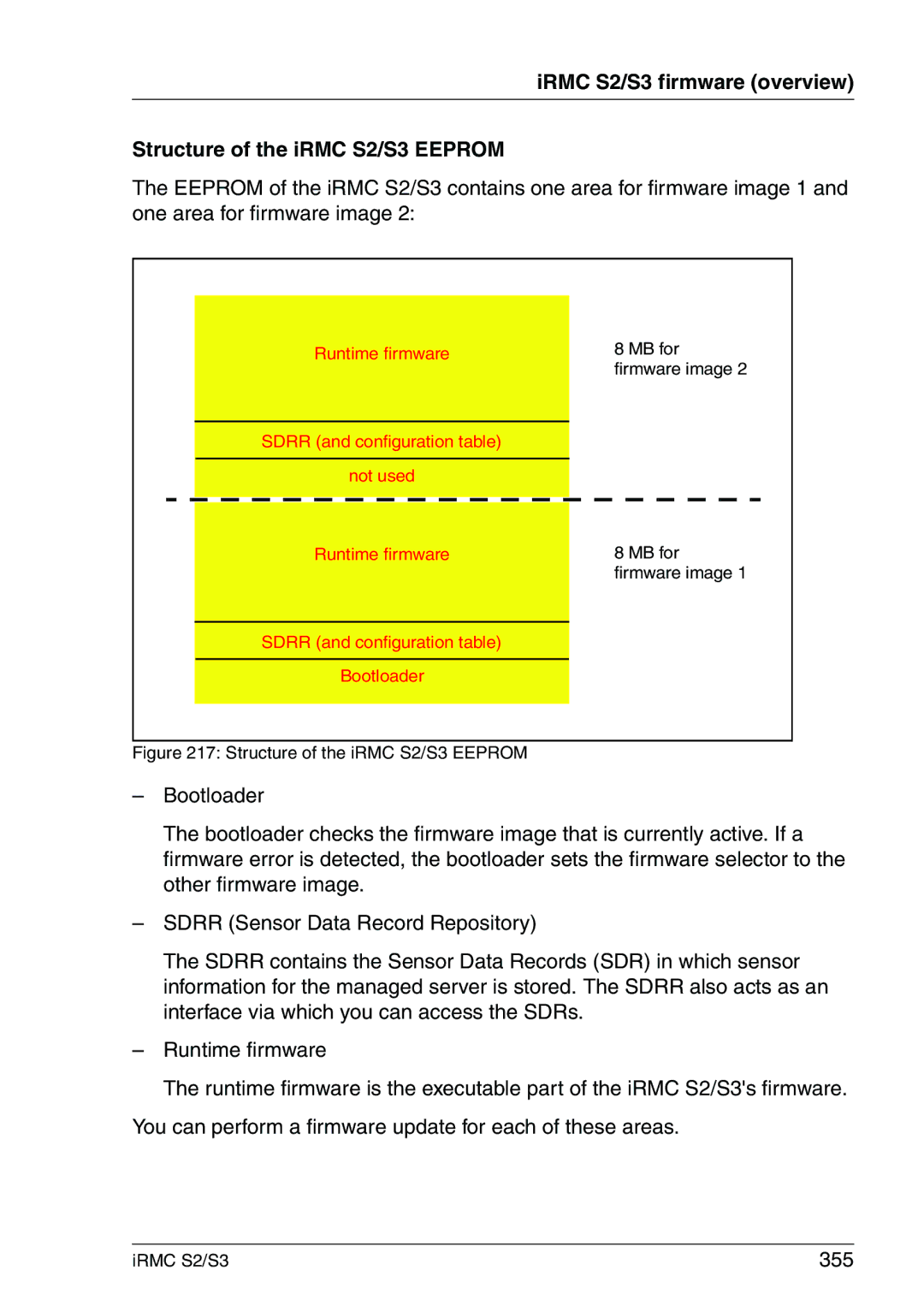 Fujitsu IRMC S2/S3 manual 355, Structure of the iRMC S2/S3 Eeprom 