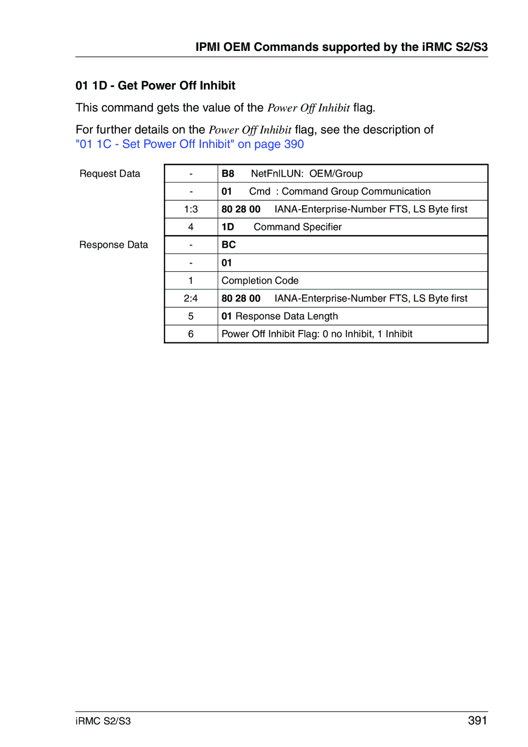 Fujitsu IRMC S2/S3 manual 391 