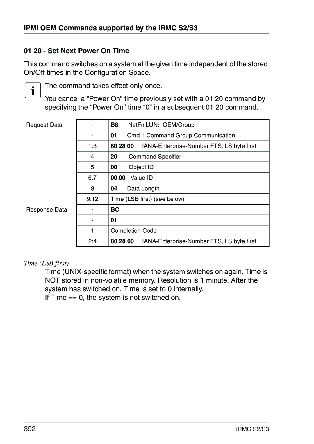 Fujitsu IRMC S2/S3 manual Time LSB first 