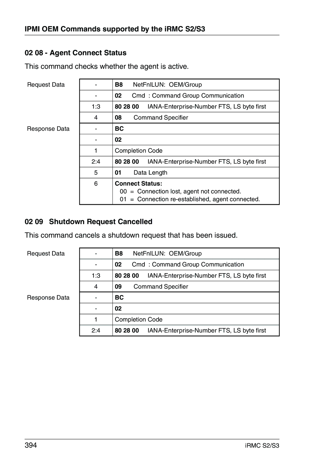 Fujitsu IRMC S2/S3 manual This command checks whether the agent is active, 02 09 Shutdown Request Cancelled, 394 