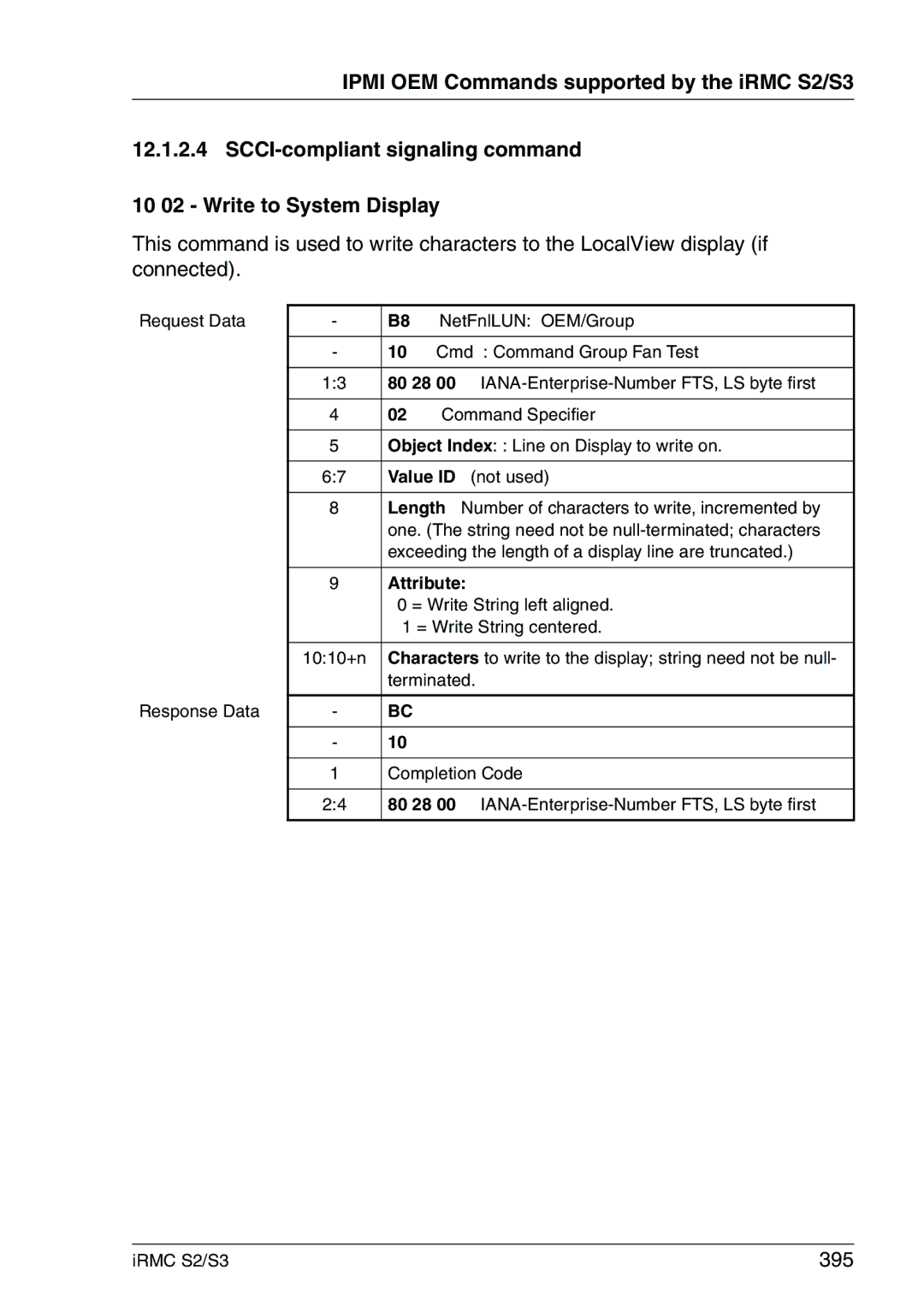 Fujitsu IRMC S2/S3 manual 395, Attribute 