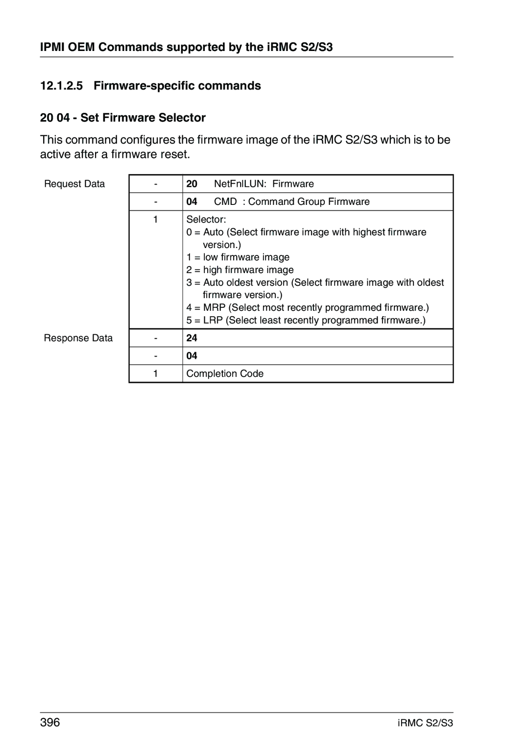 Fujitsu IRMC S2/S3 manual 396 