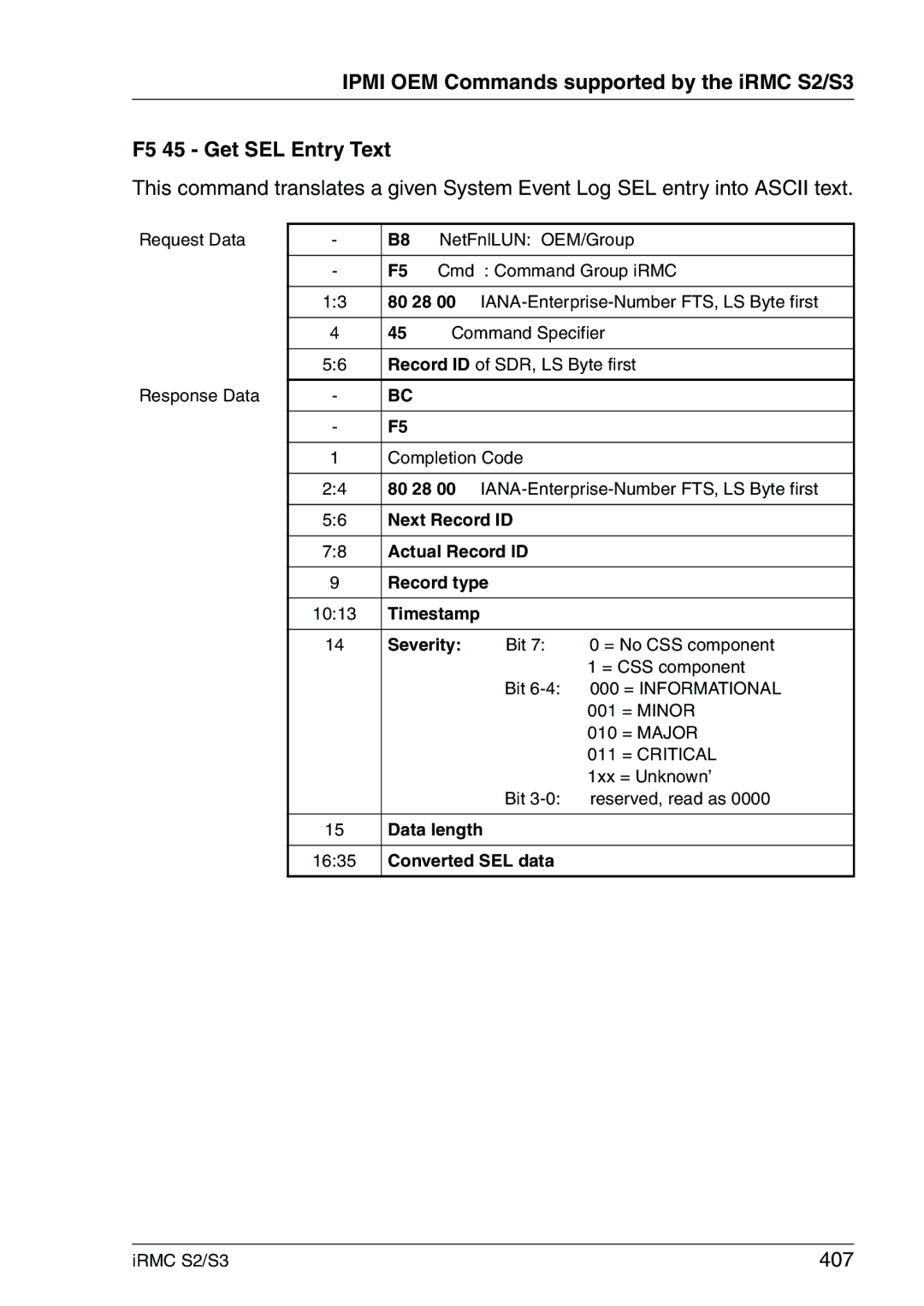 Fujitsu IRMC S2/S3 manual 407 