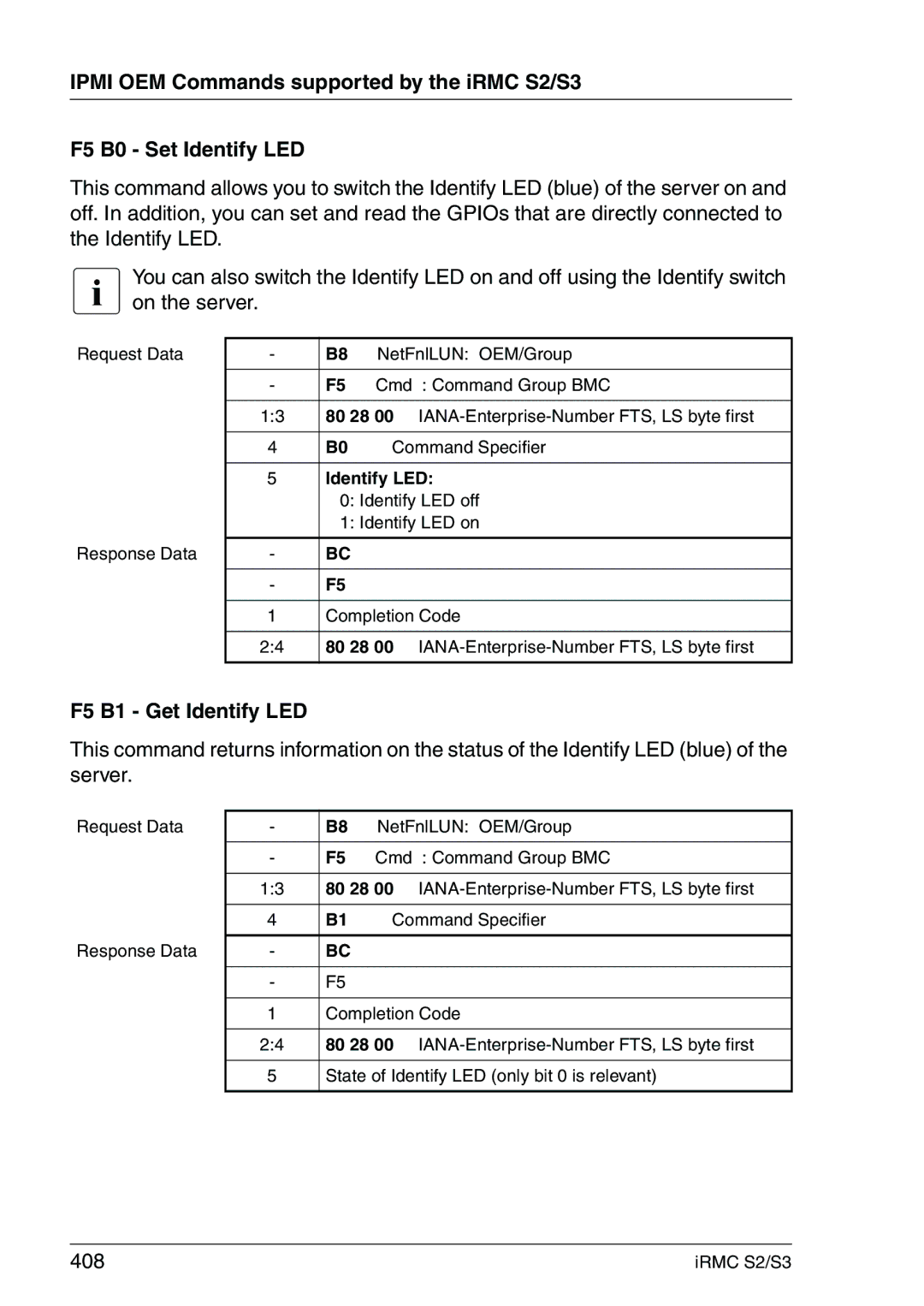 Fujitsu IRMC S2/S3 manual F5 B1 Get Identify LED, 408 