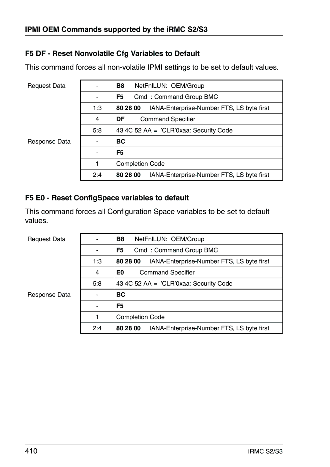 Fujitsu IRMC S2/S3 manual F5 E0 Reset ConfigSpace variables to default, 410 