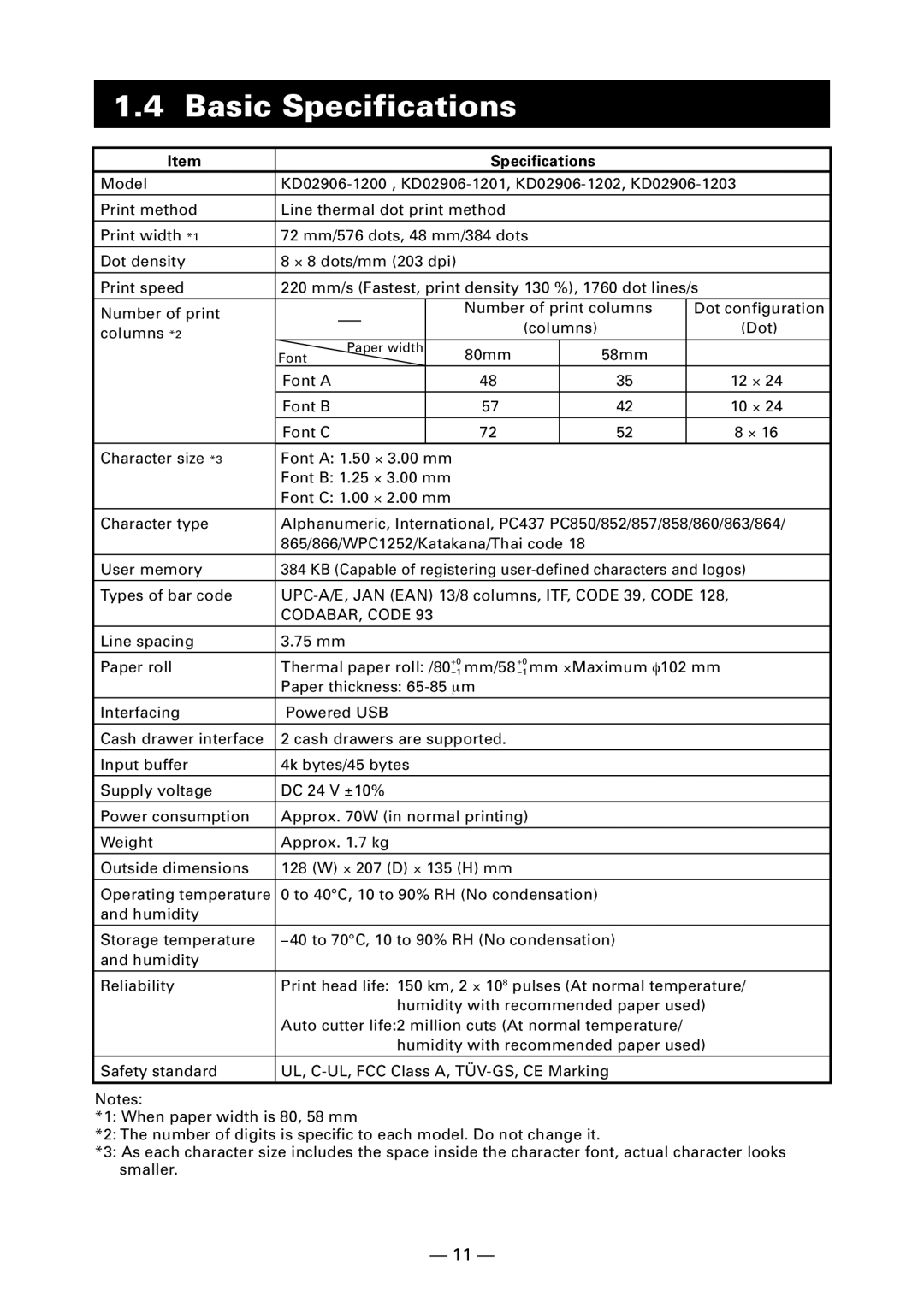 Fujitsu KD96009-0648 user manual Basic Specifications 