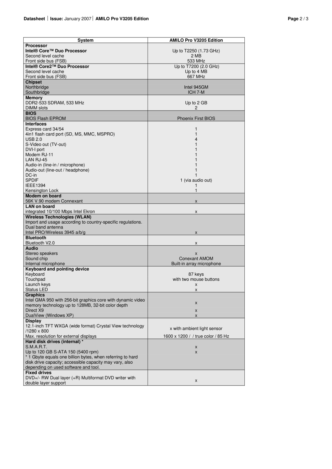 Fujitsu Laptop PC manual System, Processor Intel Core Duo Processor, Intel Core2 Duo Processor, Chipset, Memory, Interfaces 