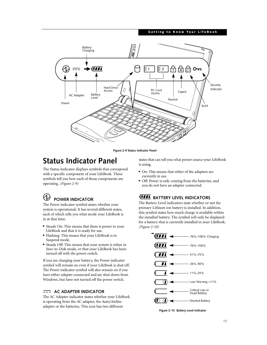 Fujitsu Laptop manual Status Indicator Panel, Power Indicator, AC Adapter Indicator, Battery Level Indicators 