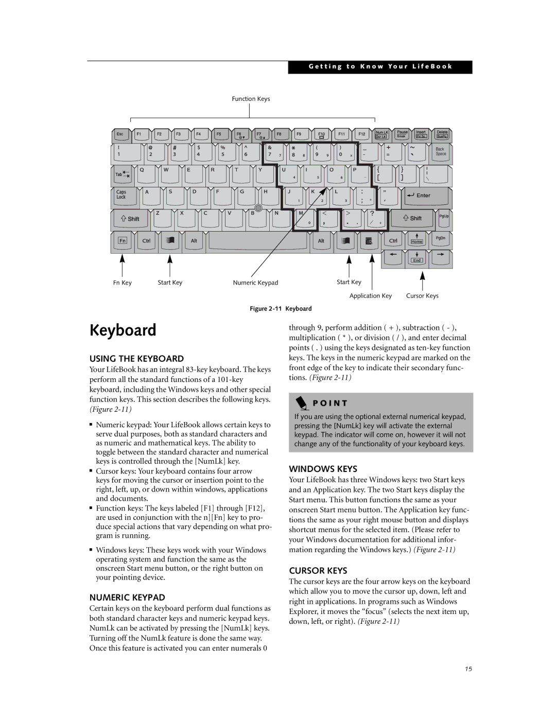 Fujitsu Laptop manual Using the Keyboard, Numeric Keypad, Windows Keys, Cursor Keys 