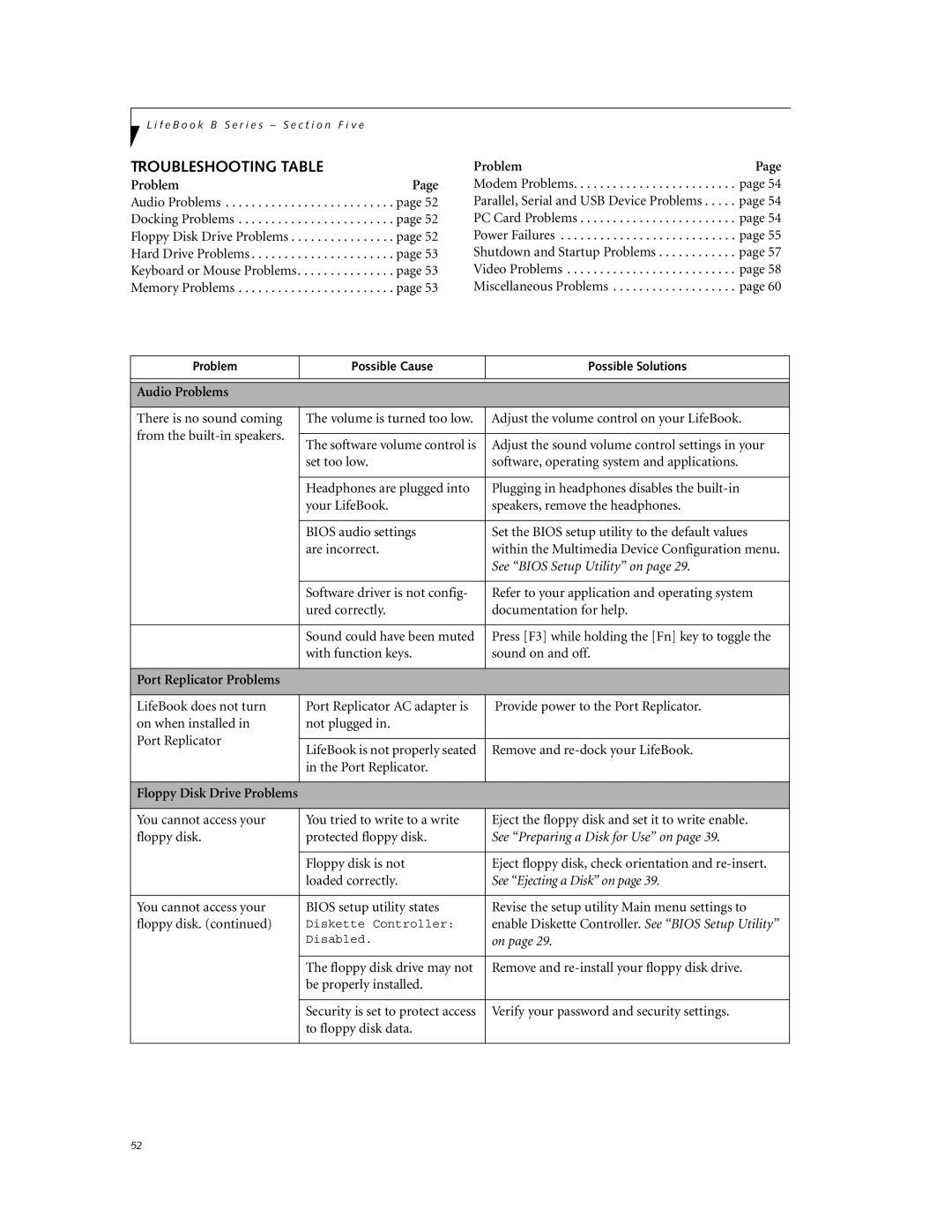 Fujitsu Laptop manual Troubleshooting Table, Audio Problems, Port Replicator Problems 