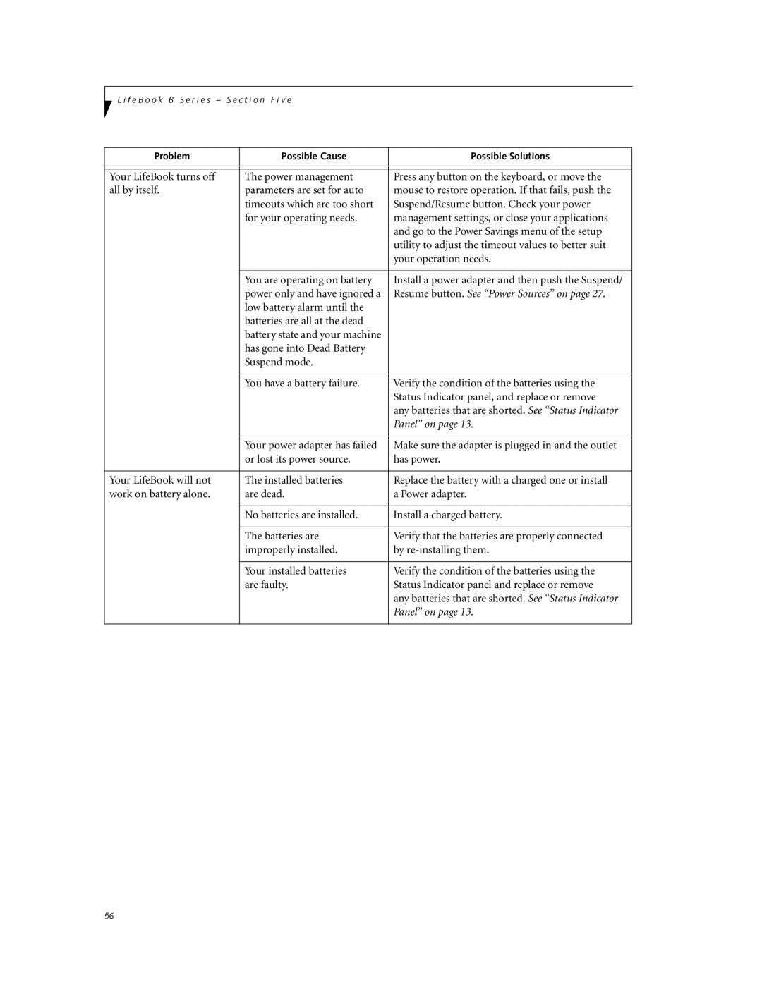 Fujitsu Laptop manual Resume button. See Power Sources on 