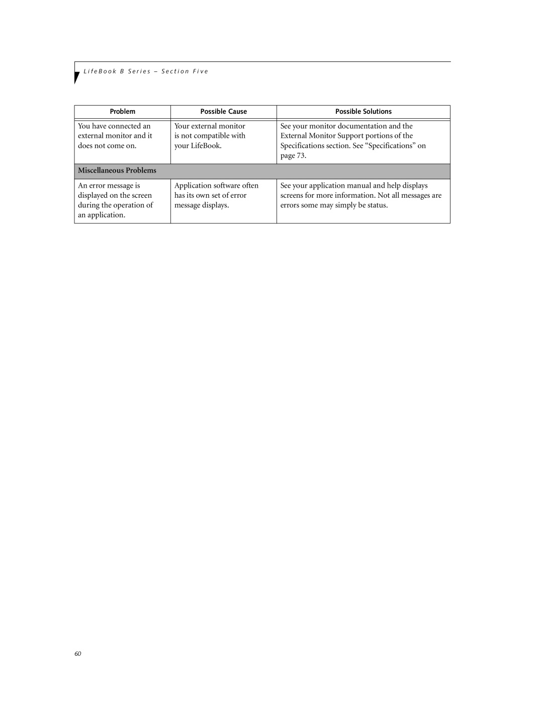 Fujitsu Laptop manual Miscellaneous Problems 