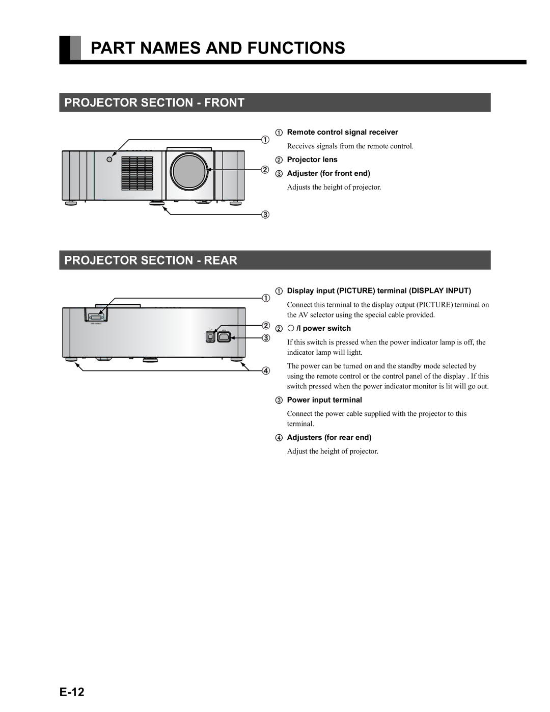 Fujitsu LPF-QSD1W user manual Part Names and Functions, Projector Section Front, Projector Section Rear 