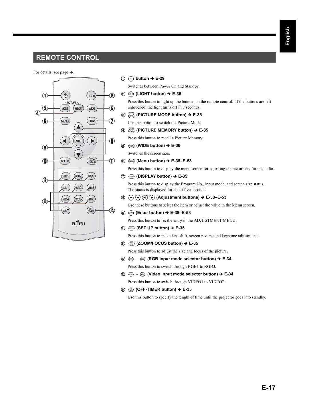 Fujitsu LPF-QSD1W user manual Remote Control 