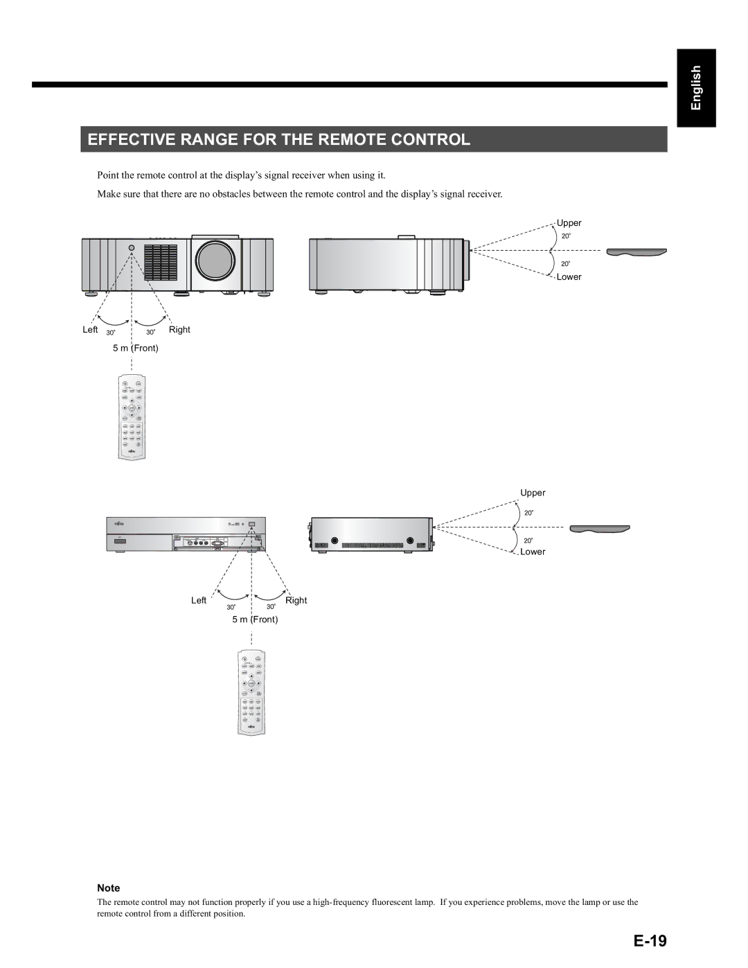 Fujitsu LPF-QSD1W user manual Effective Range for the Remote Control 